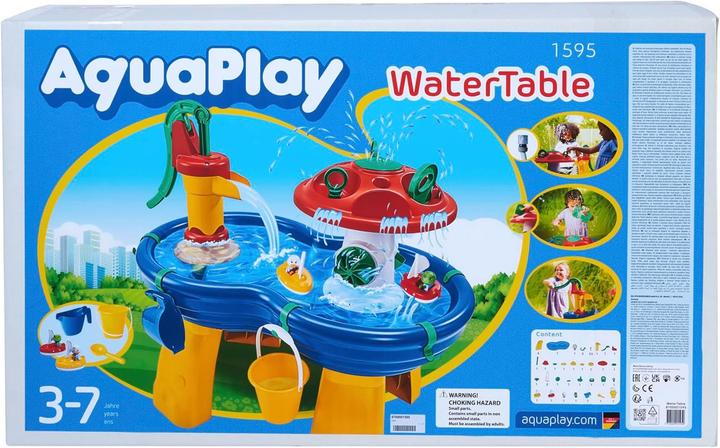 Actual product image BIG 8700001595 WaterTable