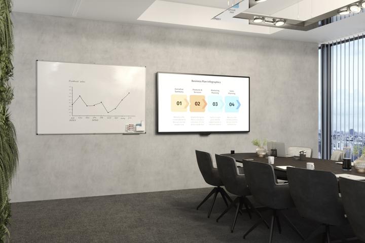 Produktbild Legamaster Magnethaftendes Whiteboard Unite Plus 120 cm x 150 cm, Weiss (120 x 150 cm)