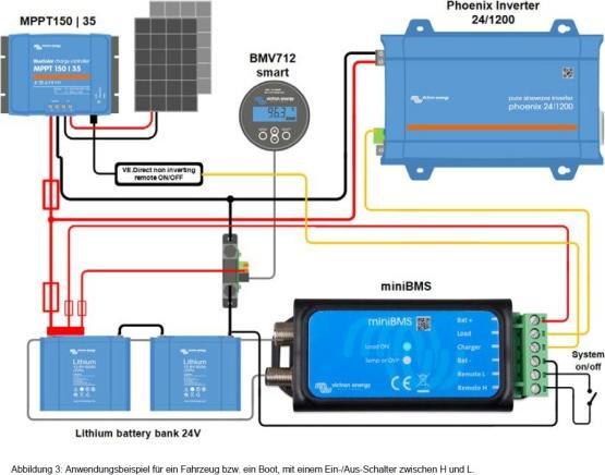 Image du produit Victron Energy Petit BMS