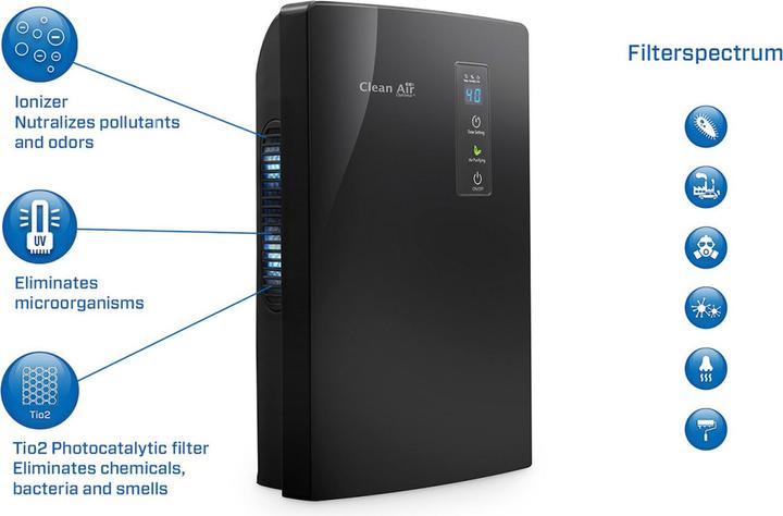 Image du produit Clean Air Optima CA-703B (10 m², 0.70 l/24h)