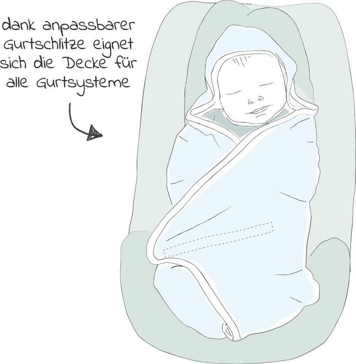 Actual product image Alvi Footmuffs for infant carriers & carrycots Travel blanket Jersey light 80 x 80 cm - Starry sky