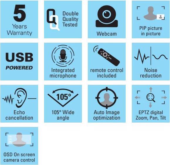 Produktbild Sandberg All-in-1 ConfCam Remote USB Webcam 1080P 30 fps (2.10 Mpx)