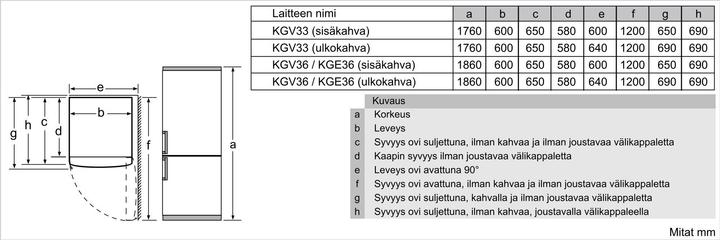 Produktbild Bosch Hausgeräte KGV36VWEAS (308 l)
