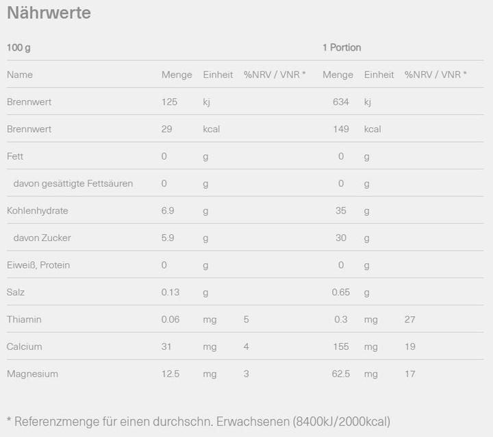 Nutritional values and ingredients Isostar Fast Hidration (Lemon, 1 x)