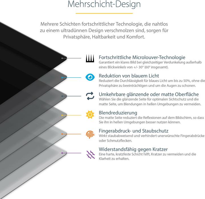 Actual product image StarTech PRIVACY-SCREEN-19M Privacy Filter Frameless -Privacy (19 inch) (16.06", 16 : 10)