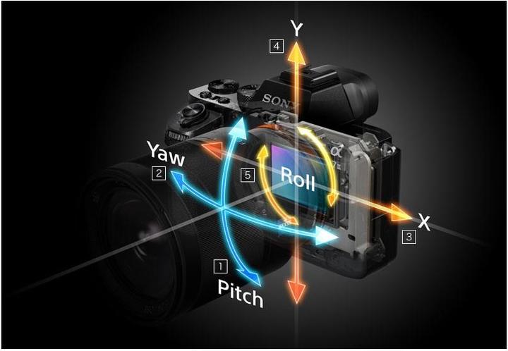Image du produit Sony Alpha 7 II (24 Mpx, Plein format)