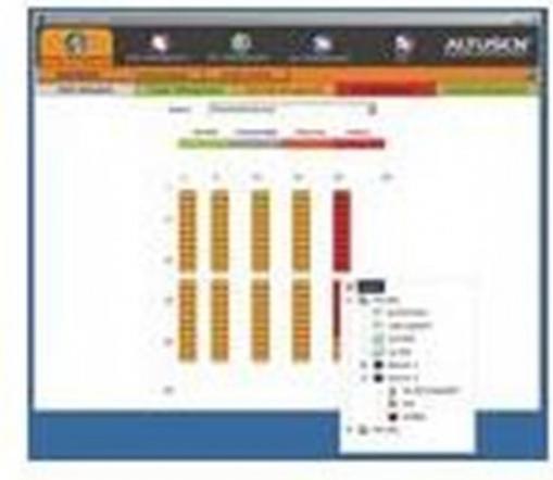 Produktbild Aten IP Power Switch (8 x, IEC 320)