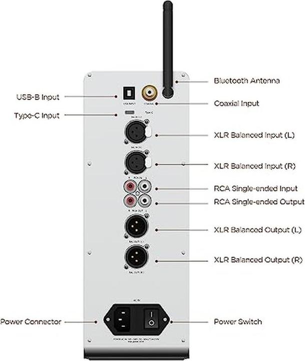 Actual product image Hifiman EF600 Headphone Amplifier (USB-DAC, Bluetooth)