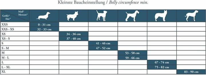 Immagine prodotto Hunter Imbracatura di sicurezza Vario Rapid (M, Cane, Generale, Passeggiare)