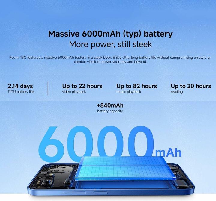 Actual product image Xiaomi Redmi 15C (256 GB, Mint green, 6.90", Dual SIM, 4G)