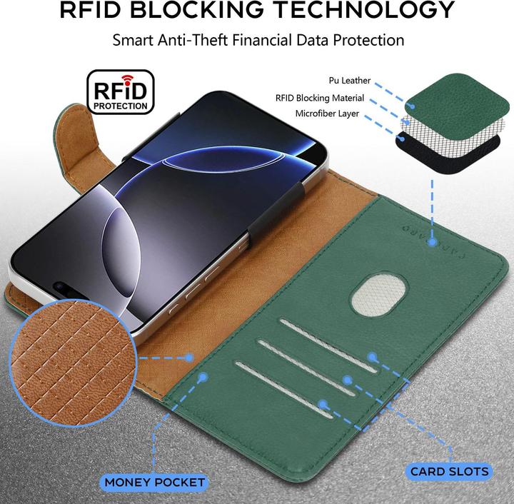 Actual product image Cadorabo Case for LG G2 Book Cover (LG G2)