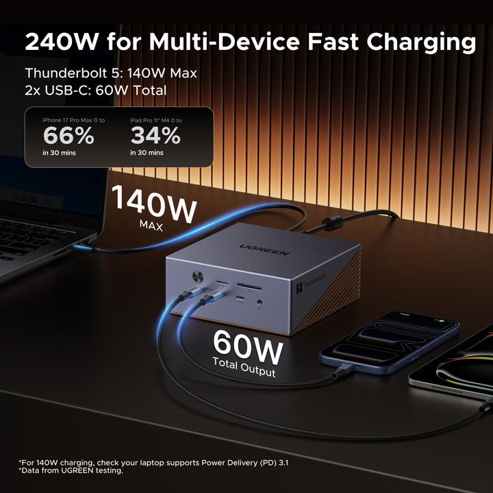 Produktbild Ugreen MAXIDOK - 17-in-1 Thunderbolt 5 (Thunderbolt, 17 Ports)