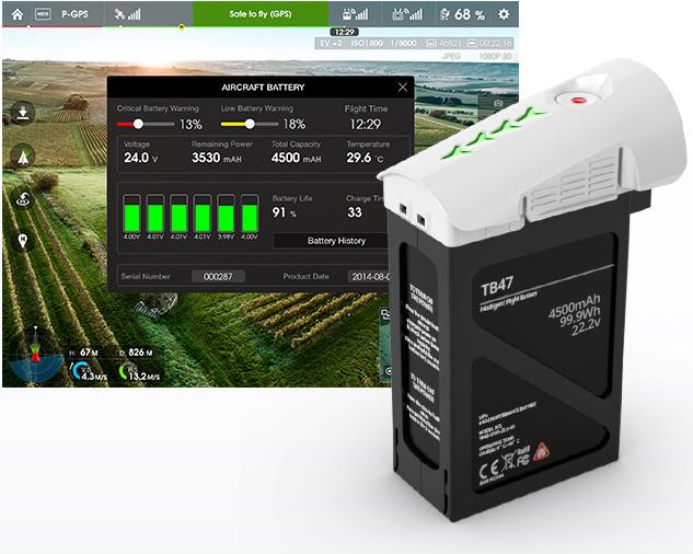 Image du produit DJI Inspire One avec une seule télécommande (18 min, 2935 g)