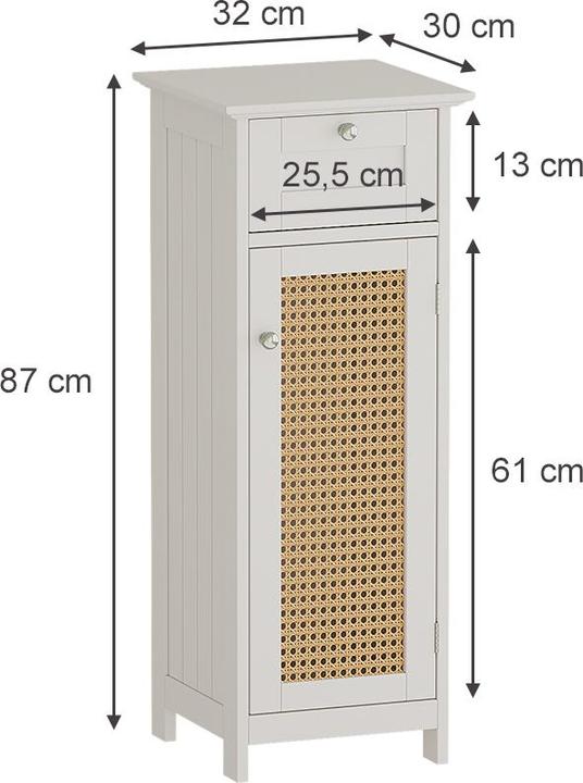 Actual product image Vicco Rosario