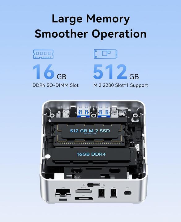 Actual product image NiPoGi Essenx E2 Mini PC mit 4K Dual Display (512 GB, 16 GB)