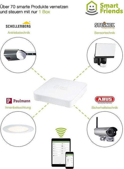 Produktbild