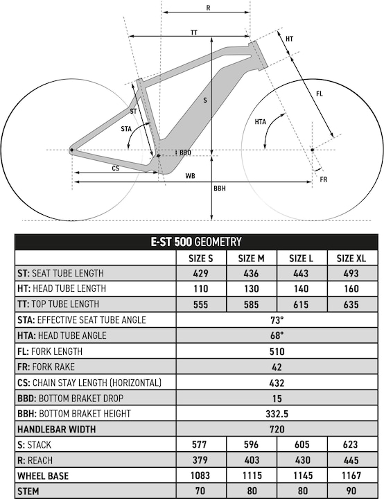 Immagine prodotto Rockrider E-ST 500 (44.30 cm)