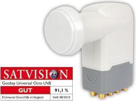 Produktbild Goobay Universal Octo (Octo LNB, 40mm)