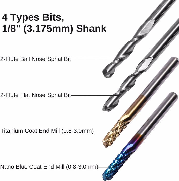 Immagine prodotto Genmitsu Set di frese