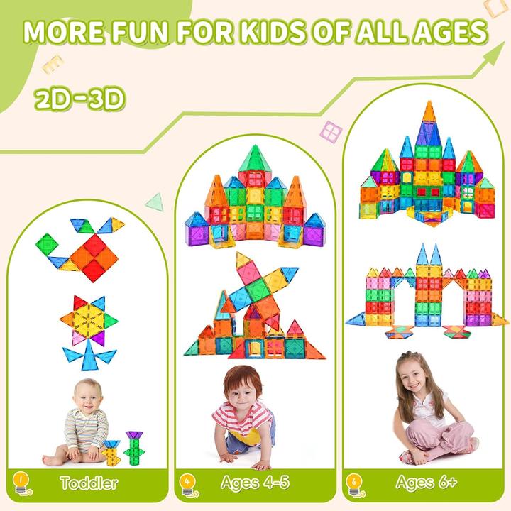 Immagine prodotto Katiago Magnetische Bausteine Starterset inkl. Auto