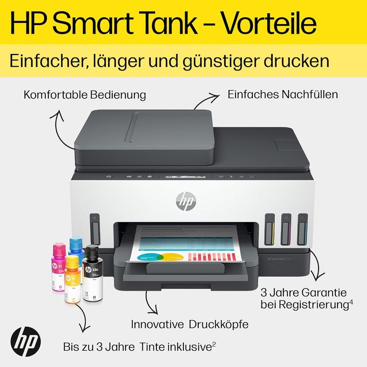 Produktbild HP Smart Tank 7305 (Tintentank, Farbe)