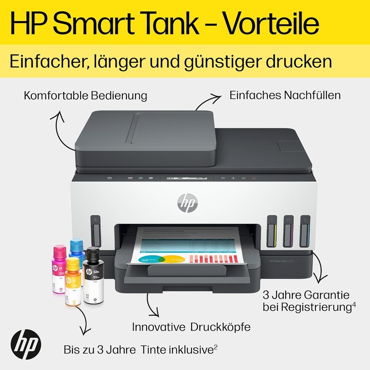 Produktbild HP Smart Tank 7305 (Tintentank, Farbe)