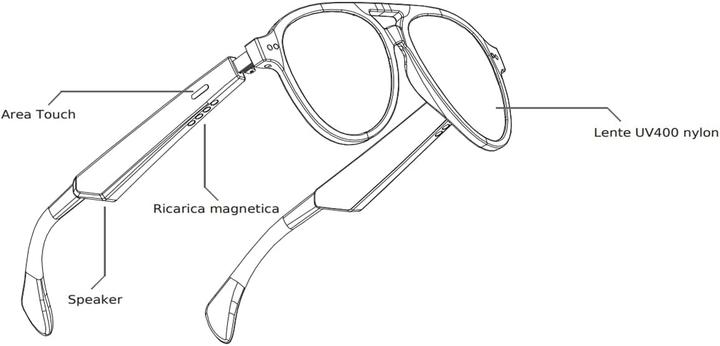Produktbild OBA Bluetooth-Brille mit Lautsprecher, Mikrofon, wasserdicht, gepolarisiert