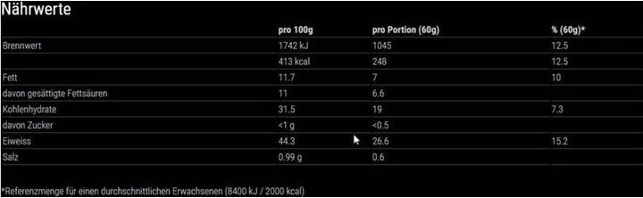 Nutritional values and ingredients Woo Shape (1 pcs., 750 g)