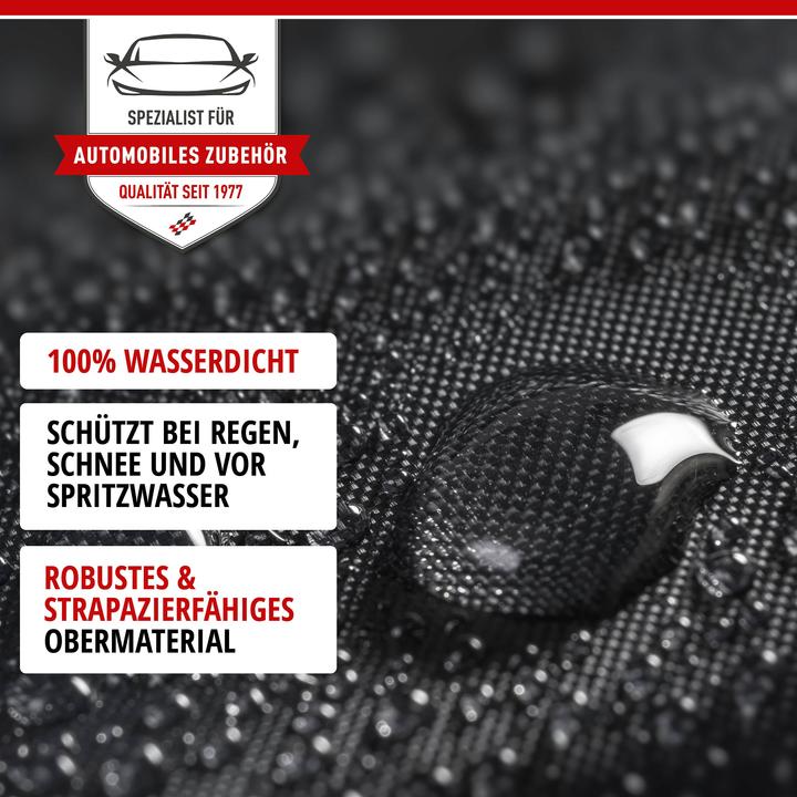 Actual product image Walser Roller wetness protection