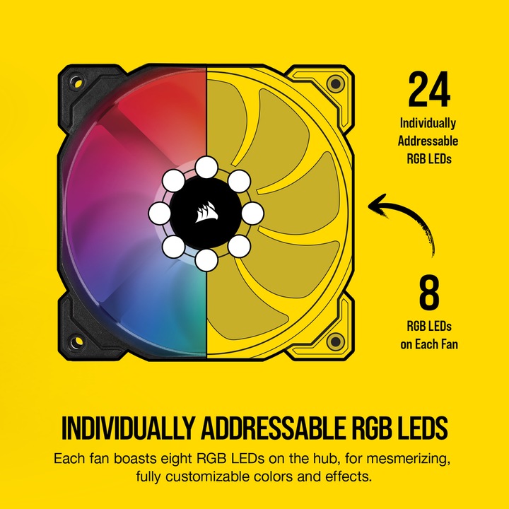 Actual product image Corsair SP120 RGB PRO (120 mm, 3 x)