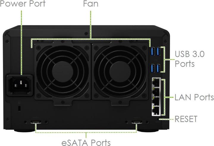 Image du produit Synology Ds1515+ (0 TB)