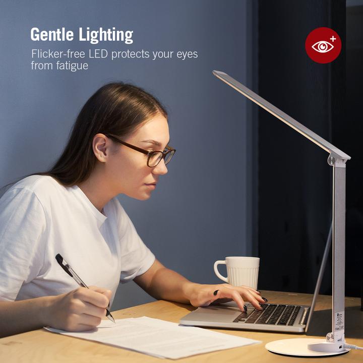Actual product image Taotronics TT-DL19 (400 lm)