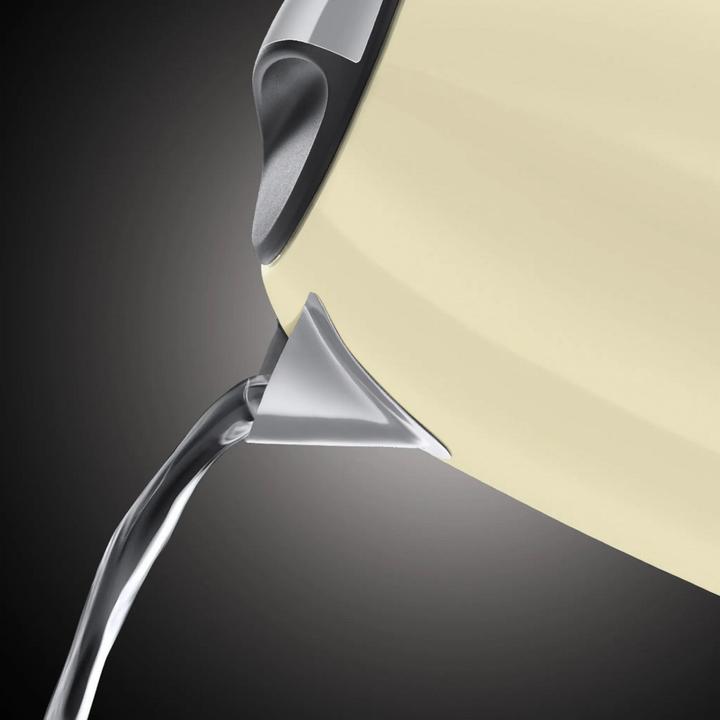 Actual product image Russell Hobbs 20415-70 (1.70 l)