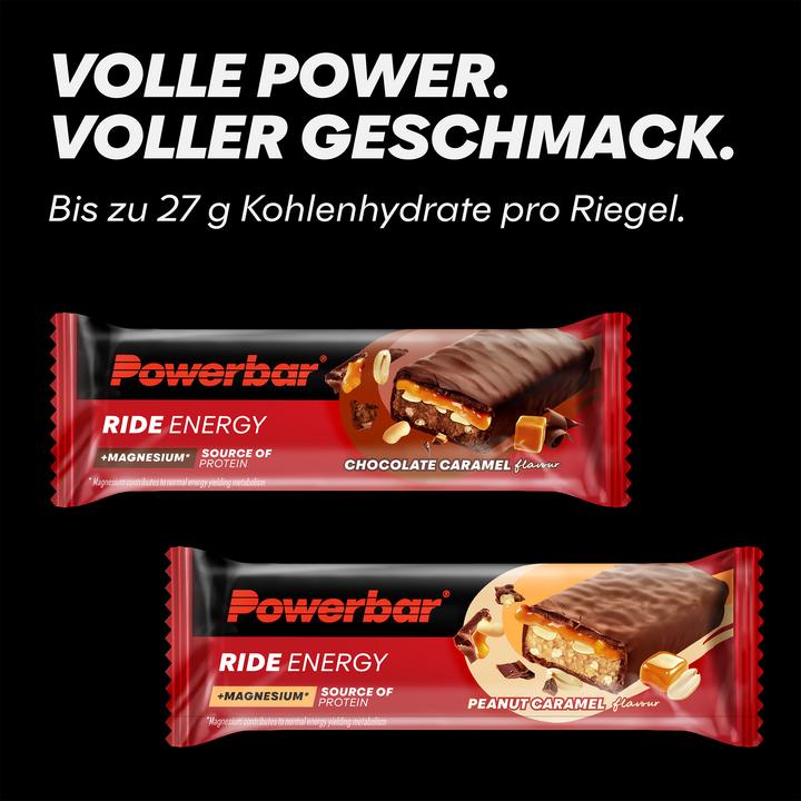 Actual product image Powerbar Ride Energy (990 g, 18 pcs.)