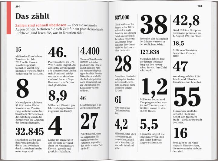 Actual product image Reise-Taschenbuch Kroatische Adriaküste (German, Hubert Beyerle, Veronica Wengert, 2023)