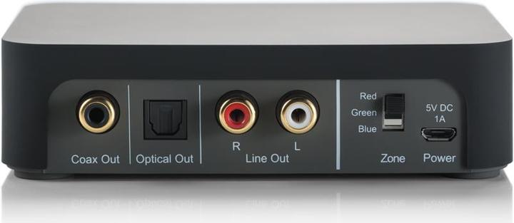 Actual product image Dynaudio Xeo Link