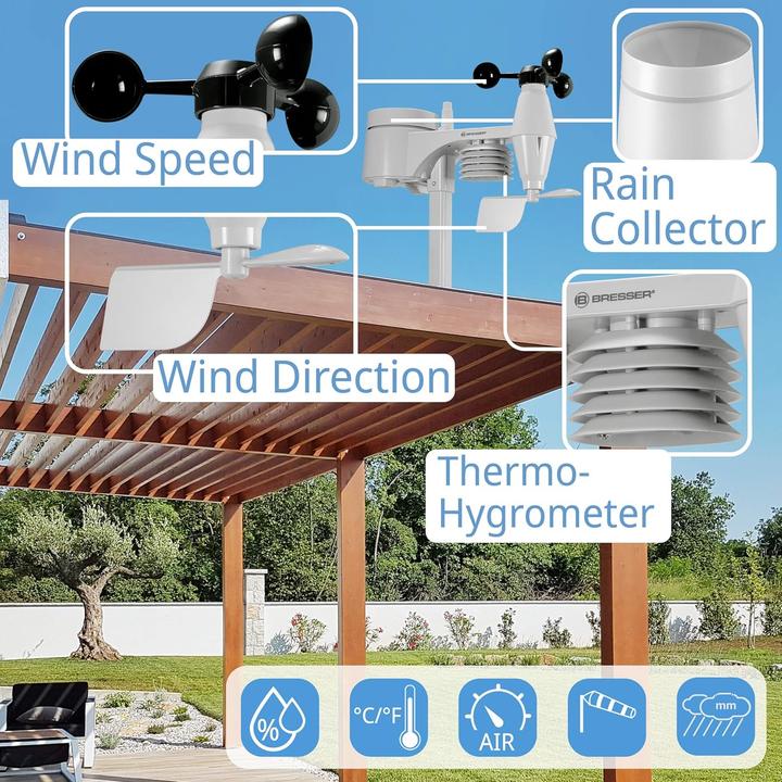 Actual product image Bresser Weather Center 5-in-1