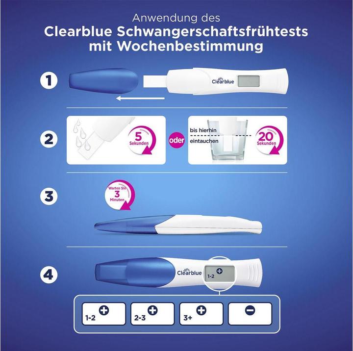 Actual product image Clearblue Week determination (1 x)