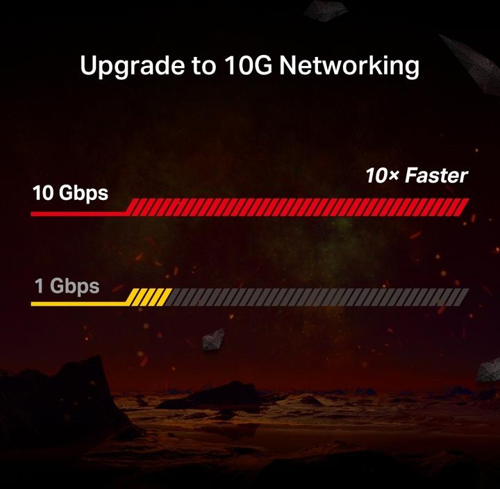Actual product image TP-Link TX401 (PCI-E x4)