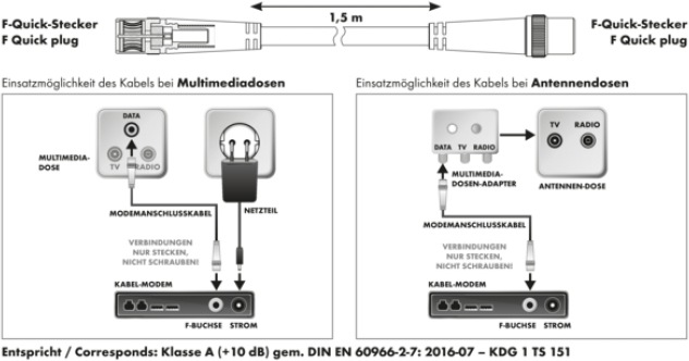 Produktbild Schwaiger KDSK30 042 Koaxialkabel 3 m F Weiss (10 dB, Antennenkabel)