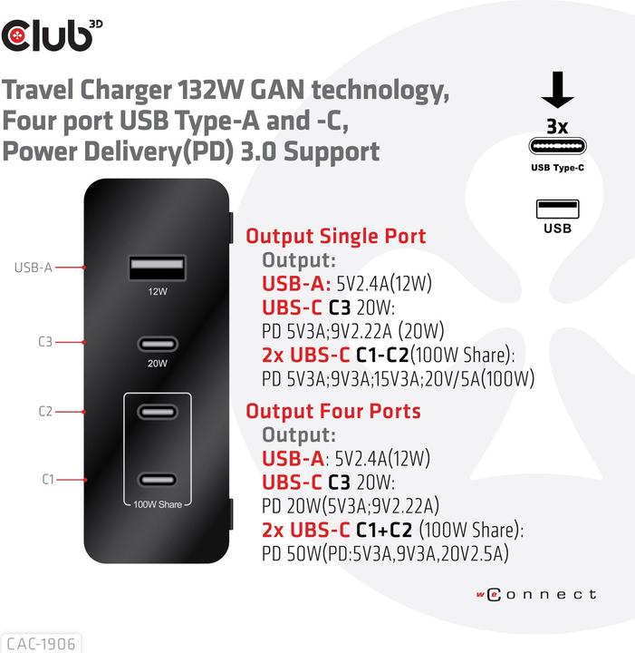 Immagine prodotto Club 3D CAC-1906 (132 W)