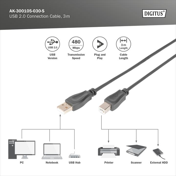 Actual product image Digitus USB2.0 connection cable, 3 m (3 m, USB 2.0)