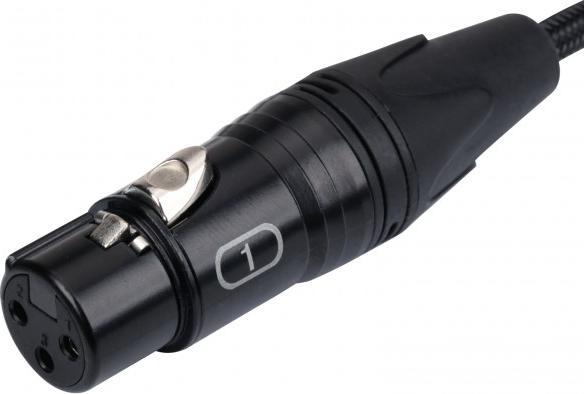 Produktbild Xvive PX System (Gain-Schalter)