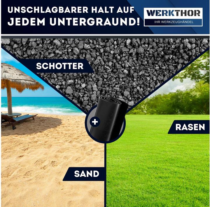 Image du produit Werkthor Innovative Auffahrkeile mit Unterlegmatte