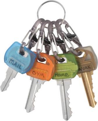 Actual product image Nite Ize IdentiKey™ Covers+S-Biner