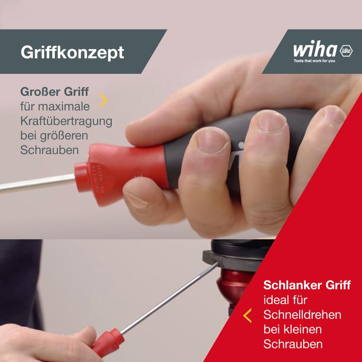Actual product image Wiha Workshop screwdriver set (Slotted screws, Torx (TX), Pozidriv cross recess (PZ), Phillipps cross recess (PH))