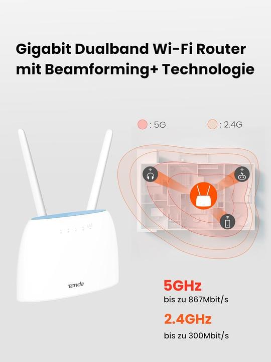 Produktbild Tenda 4G09