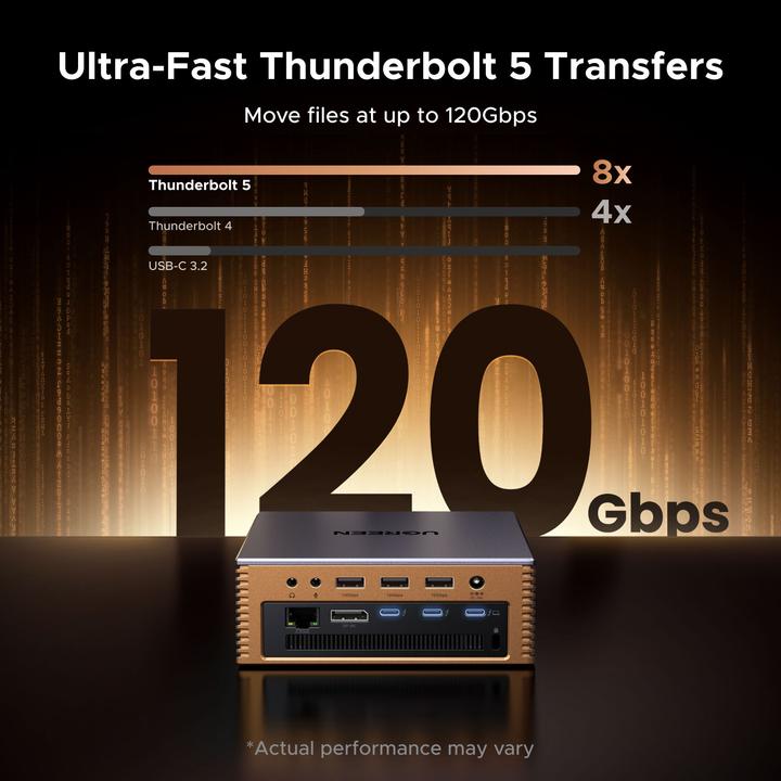 Produktbild Ugreen MAXIDOK - 17-in-1 Thunderbolt 5 (Thunderbolt, 17 Ports)