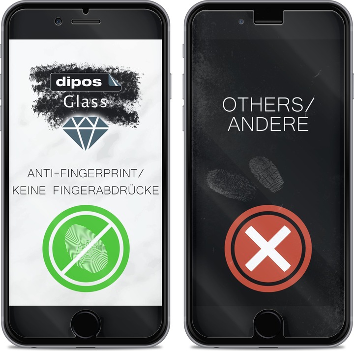 Actual product image Dipos Screen Protector Anti-Shock (2 Piece, Cubot J3)