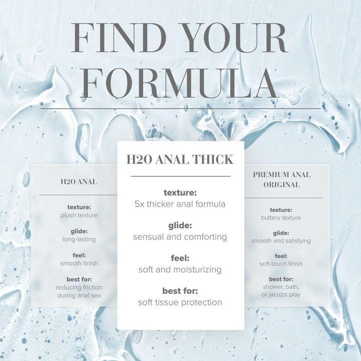 Immagine prodotto System JO H2O Lubrifiant Anal Thick - 120 ml (120 ml)
